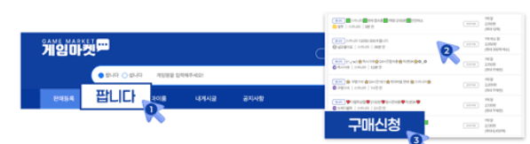게임마켓 로아 골드 거래소 이용방법
